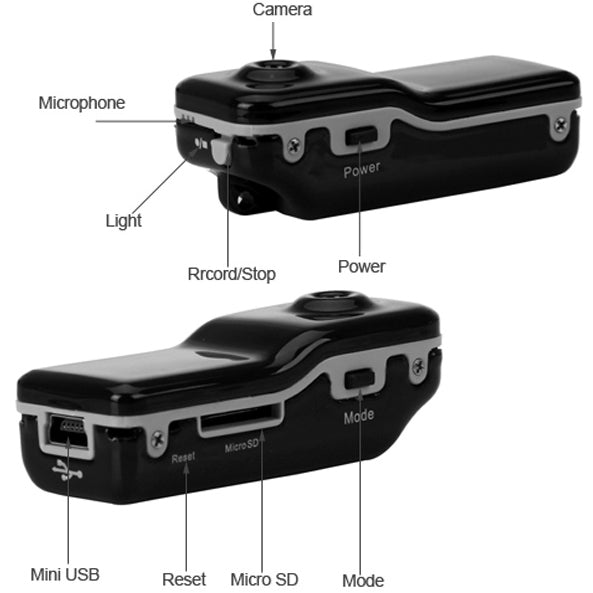 MD80 3 in 1 Mini Digital VIDEO Camera Camcorder POCKET DV with 720*480 pixels, Viewing Angle: 60 Degree, MD80 MD80 3 in 1 Mini Digital VIDEO Camera Camcorder POCKET DV with 720*480 pixels, Viewing Angle: 60 Degree, MD80
